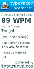 Scorecard for user twilightgalaxy
