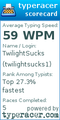 Scorecard for user twilightsucks1