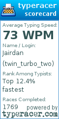 Scorecard for user twin_turbo_two