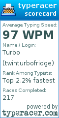 Scorecard for user twinturbofridge