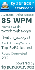 Scorecard for user twitch_baxxys