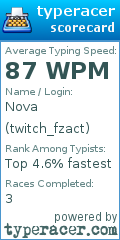 Scorecard for user twitch_fzact