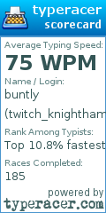 Scorecard for user twitch_knighthamtv