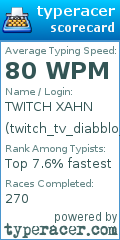 Scorecard for user twitch_tv_diabblo_