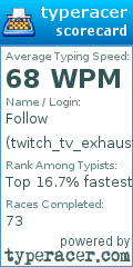Scorecard for user twitch_tv_exhausttype