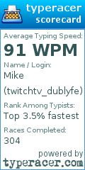 Scorecard for user twitchtv_dublyfe