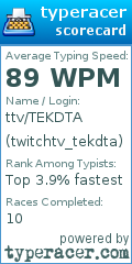 Scorecard for user twitchtv_tekdta
