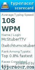 Scorecard for user twitchtvmcstuber