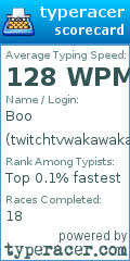 Scorecard for user twitchtvwakawakawak