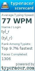 Scorecard for user tyl_r