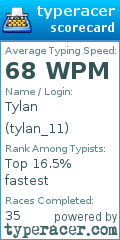 Scorecard for user tylan_11