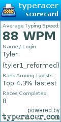 Scorecard for user tyler1_reformed