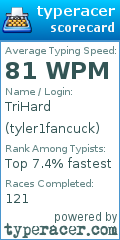 Scorecard for user tyler1fancuck