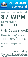 Scorecard for user tyler1suxsimgod