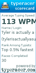 Scorecard for user tylerisactuallyasuperfundudeto