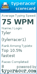 Scorecard for user tylerracer1