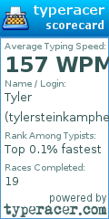 Scorecard for user tylersteinkamphehexd