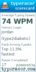 Scorecard for user type2diabetic