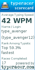 Scorecard for user type_avenger12