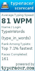 Scorecard for user type_in_words