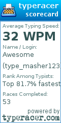 Scorecard for user type_masher123