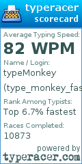 Scorecard for user type_monkey_fast