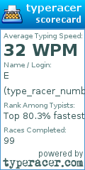 Scorecard for user type_racer_number1