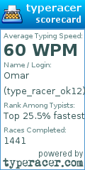 Scorecard for user type_racer_ok12
