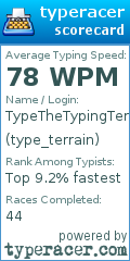 Scorecard for user type_terrain