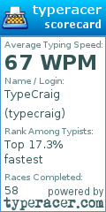 Scorecard for user typecraig