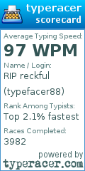 Scorecard for user typefacer88
