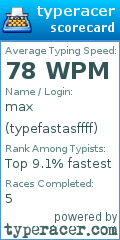 Scorecard for user typefastasffff