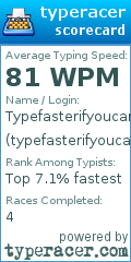 Scorecard for user typefasterifyoucan