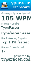 Scorecard for user typefasterplease_