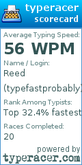 Scorecard for user typefastprobably