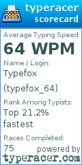Scorecard for user typefox_64