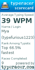 Scorecard for user typefurious1223
