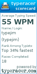 Scorecard for user typejim