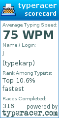 Scorecard for user typekarp