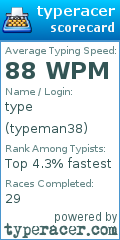 Scorecard for user typeman38