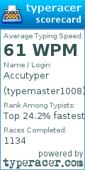 Scorecard for user typemaster1008