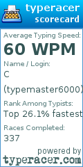Scorecard for user typemaster6000