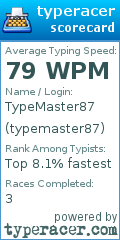 Scorecard for user typemaster87