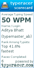Scorecard for user typemaster_ab