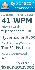 Scorecard for user typemasterr9000