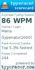 Scorecard for user typenator2000