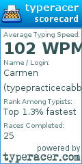 Scorecard for user typepracticecabbs