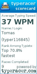 Scorecard for user typer116845