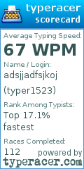 Scorecard for user typer1523