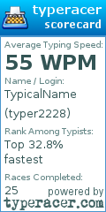 Scorecard for user typer2228